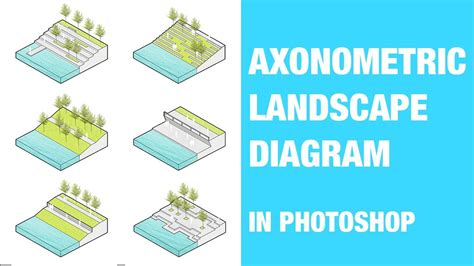 Axonometric Diagrams For Landscape Design In Sketchup And Photoshop