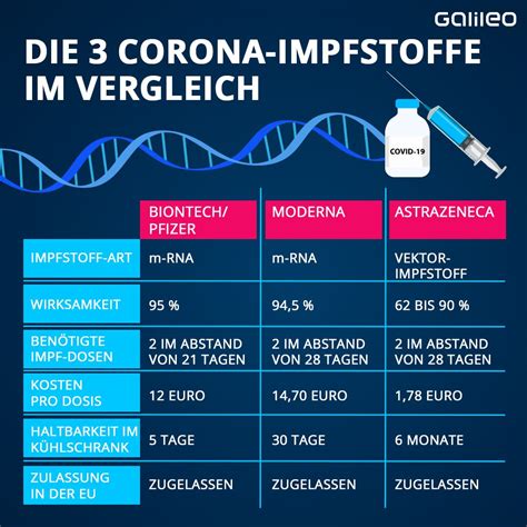 6 322 просмотра 6,3 тыс. Winfried Stöcker: Ist sein Corona-Impfstoff die Lösung ...
