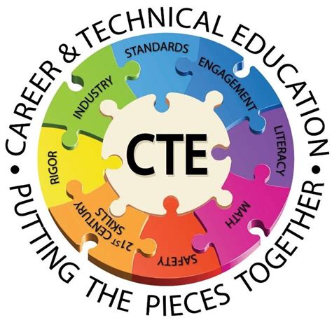 image result for logos with cte branding education post secondary education education and