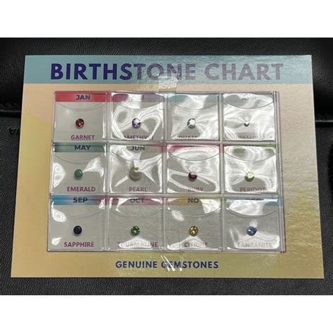 Birthstone Chart Wgenuine Gemstones