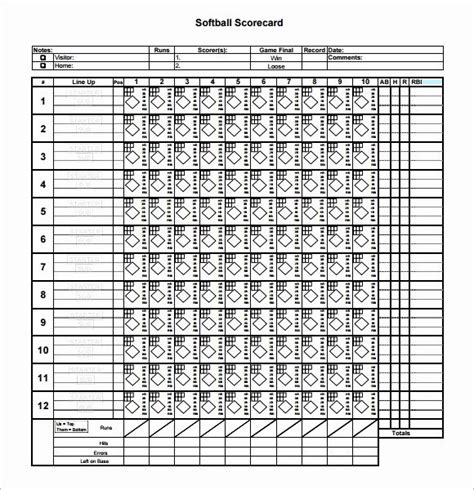 Printable Softball Score Sheet Fresh Printable Baseball Score Sheet