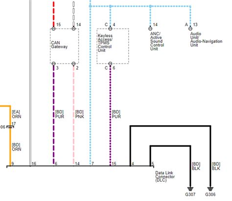 Acura Tlx 2015 Can Wiring Rcarhacking