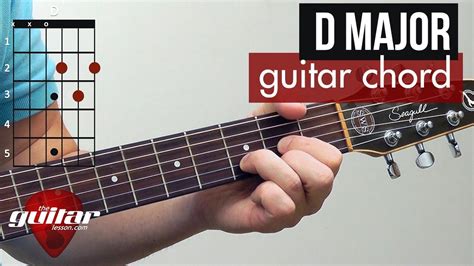 How To Play The D Major Chord Beginner Guitar Lesson Youtube