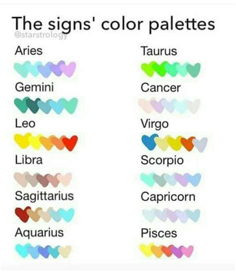 What Are The Zodiac Favorite Colors