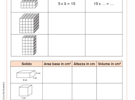 Calcolare Il Volume Di Un Solido Calcolare Il Volume Di Un Solido