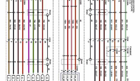 automotive wiring diagram wire color codes