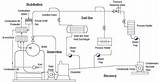 Steam Boiler Drawing Photos