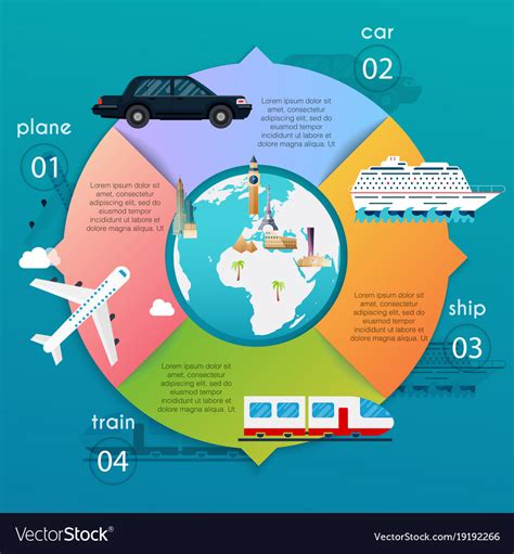 Transportation Infographic Different Types Of Vector Image