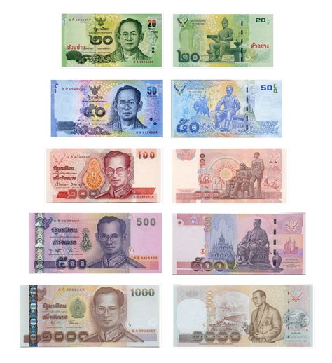 Thailand A New 500 Baht Banknote