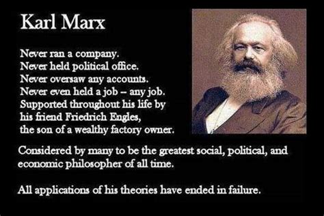 Why Is Karl Marx Against Capitalism