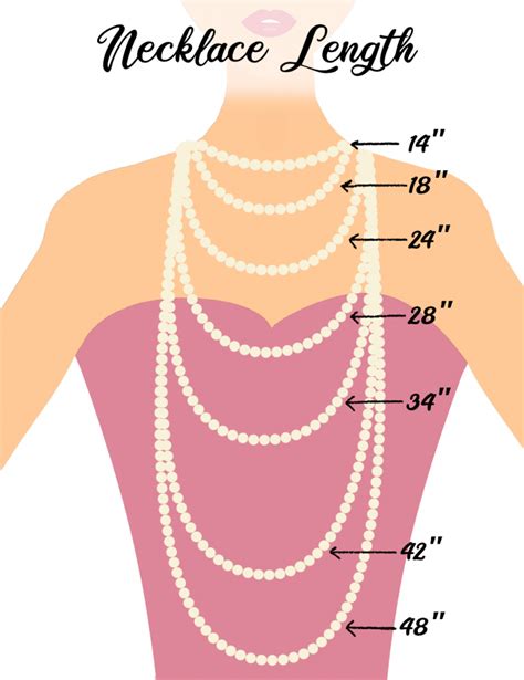 Plus Size Necklace Length Chart