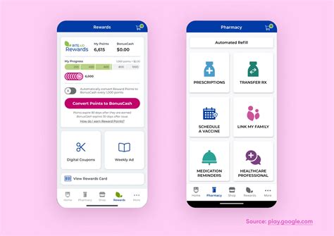Pharmacy App Development: Tips, Process & Costs - Purrweb