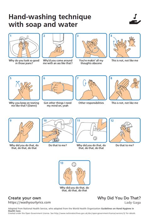 New Cdc Handwashing Guidelines Gaga Thoughts Gaga Daily