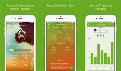 Tracking the weight while losing or getting it is a slim is a beautifully weight tracker for iphone. 5 Best Calorie Tracking Apps for iPhone And iPad List ...