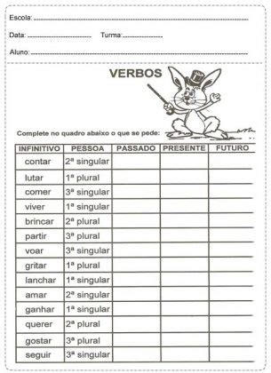 Atividades De Portugues Ano Para Imprimir Verbos S Escola