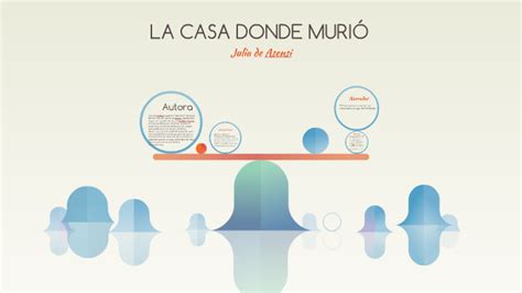 LA CASA DONDE MURIÓ by Yojhany Ramos
