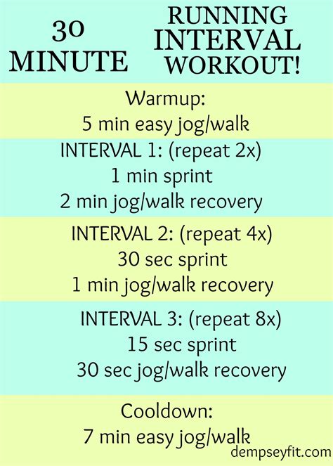 Pin On Workouts Interval Training