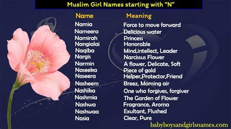 Muslim Girls Name Nd Meanings Buildingdase
