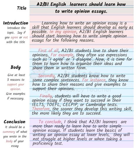 How To Write An Opinion Essay A2b1 Teacher Julieta