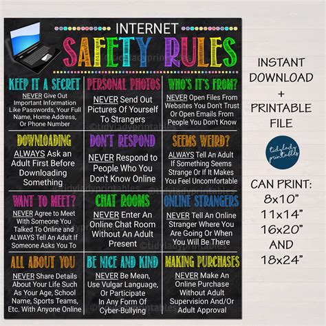 Computer Lab School Classroom Poster Online Safety Rules Computer