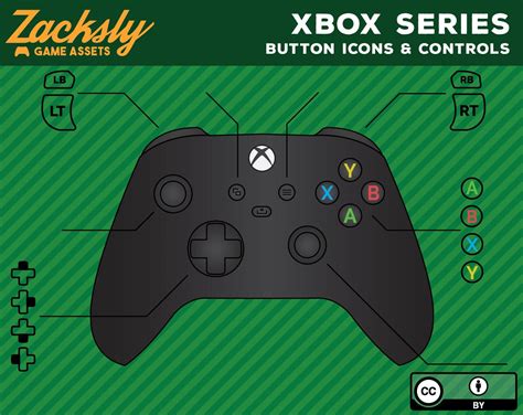 Free Xbox Series Button Icons And Controls By Zacksly Cc By 30