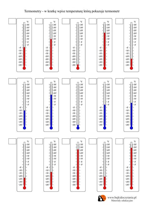 Thermometer Worksheet Showing Temperature And Temperature