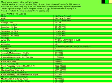 GTA V Weapon Editor  GTA5Mods.com