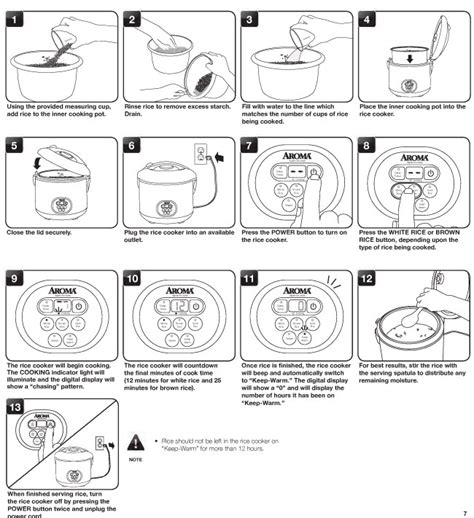 Rice Cooker Operating Instructions