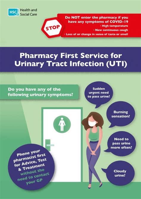 Pharmacy First Urinary Tract Infection