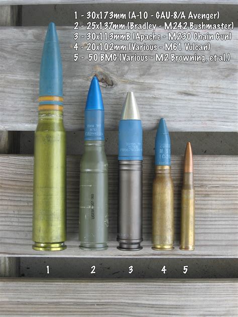 Size Comparison Of 30mm And 20mm Cannon Ammo X Post From Hoggit