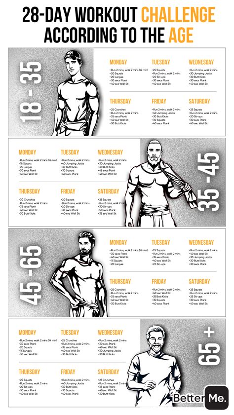 28 day workout challenge 35 45 handartdrawingideasdesignreference