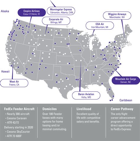 Fedex Ground Network Map Dibandingkan