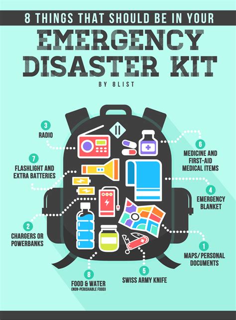 8 Things That Should Be In Your Emergency Disaster Kit 8listph