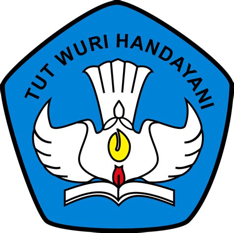 Gambar Lambang Tut Wuri Handayani