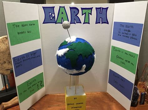 Planet Earth 1st Grade School Project Earth Projects Earth Science