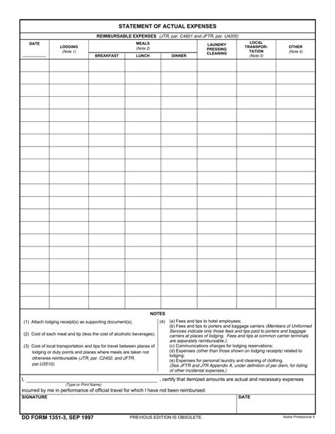Dd Form 1351 3 Fill Out Sign Online And Download Fillable Pdf