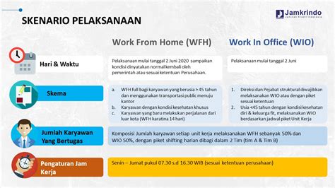 Pengaplikasian manajemen sdm memiliki dampak yang cukup besar pada kemampuan perusahaan dalam mencapai tujuan yang ingin dicapai. Artikel Analisis Manajemen Keuangan Syariah Bagi Umkm ...