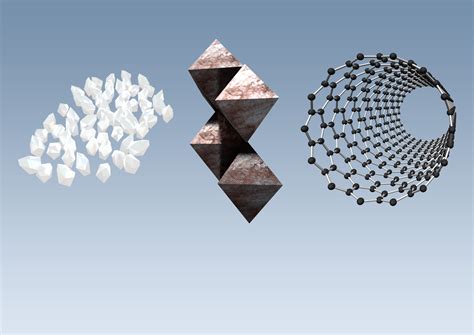 A Reimagined Future For Sustainable Nanomaterials