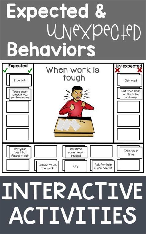 Appropriate Vs Inappropriate Behavior Worksheets