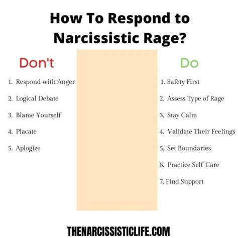 What Is Narcissistic Rage The 7 Stages Of Anger The Angry Narcissist