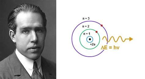 Niels Bohr 1885 1962 Was A Danish Physicist Who Made Foundational