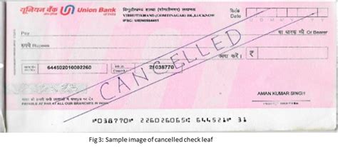 Automating Cheque Leaf Processing Using Deep Learning And Ocr Techniques