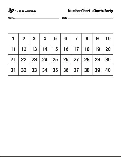 Printable Number Chart 1 40 Class Playground