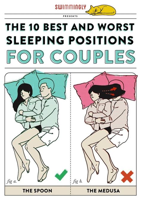 Visual Guide Documents The Best And Worst Sleeping Positions For