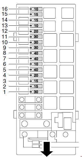 Fuse box location and diagrams land rover discovery 2. Land Rover Discover (1998 - 2005) - fuse box diagram - Auto Genius