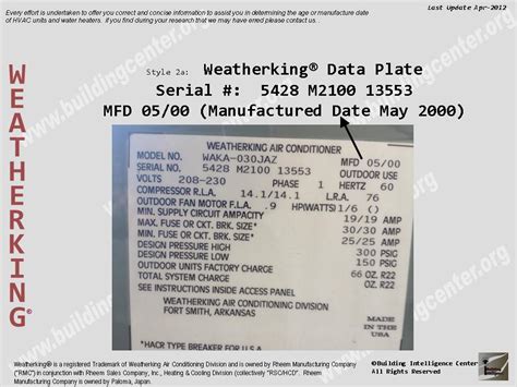 The model and serial number can be found on the rating plate of your air conditioner or heat pump. Weatherking HVAC age - Building Intelligence Center