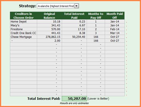 The aforementioned excel format files are awarded to make sense. 7+ debt payoff calculator spreadsheet - Excel Spreadsheets Group