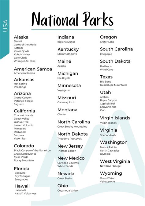 Printable List Of National Parks By State