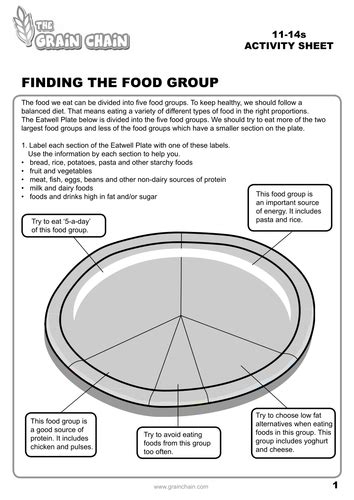 Do a craft or activity to help reinforce learning about healthy food choices. Eatwell plate worksheet IDEAL FOR COVER LESSON | Teaching ...