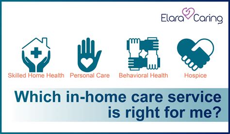 Which In Home Care Service Is Right For Me Elara Caring